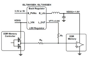ISL70005SEHX/SAMPLE