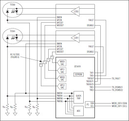 SFP Controller with Dual LDD Interface