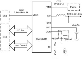 I2C 1cell 5A buck battery charger with 3.1-A boost and HVDCP