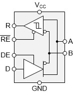 3.3-V to 5-V RS-485 transceiver with ±18-kV IEC ESD protection