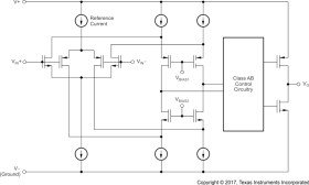 Automotive, 250MHz, Rail-to-Rail I/O, CMOS Quad Operational Amplifier
