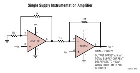 ±15V Zero-Drift Operational Amplifier with Internal Capacitors