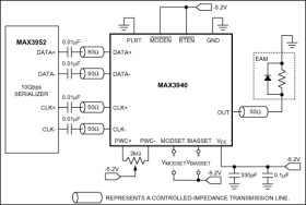 10Gbps EAM Driver with Integrated Bias Network