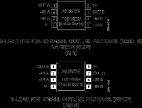 Low Power, Precision, Auto-Zero Op Amp