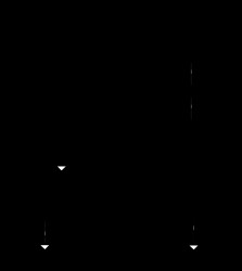 4.5V to 36V, 2.7A, High-Efficiency, Synchronous Step-Down DC-DC Converter