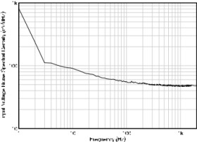 Single, 10-V, 65-kHz operational amplifier