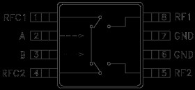 Dual SPDT Switch, DC - 2.5 GHz