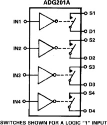 60 Ohm, Quad SPST Switch