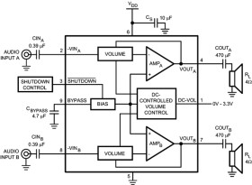 3.1-W, stereo, 9.6- to 16-V, analog input Class-AB audio amplifier