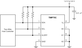 1.4V-Capable Temperature Sensor with I2C/SMBus Interface with One-Shot Mode in LM75 Pinout