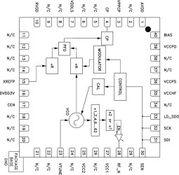 Fractional-N PLL with Integrated VCO 45 - 1050, 1400 - 2100, 2800 - 4200 Fo, 5600 - 8400 MHz