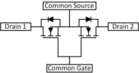 20-V, N channel NexFET™ power MOSFET, dual common source SON 3 mm x 3, 14 mOhm