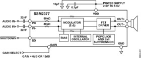 Filterless, High Efficiency, Mono 2.5 W Class-D Audio Amplifier