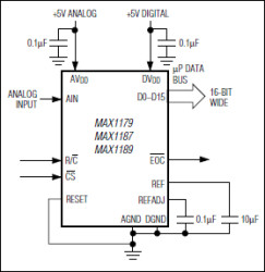 16-Bit, 135ksps, Single-Supply ADCs with Bipolar Analog Input Range