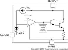 100-mA, negative, adjustable linear voltage regulator | D | 8 | -25 to 100