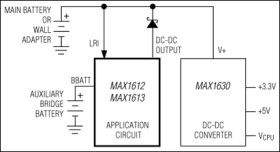 Bridge Battery Backup Controllers for Notebooks
