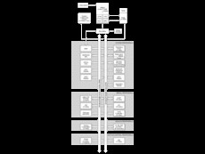32-bit Arm Cortex-M4F based MCU with 120-MHz, 512-kb Flash, 256-kb RAM, USB, ENET MAC+PHY, AES | PDT | 128 | -40 to 85