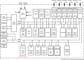 16 MHz ULP microcontroller reaturing 128 KB FRAM, 2 KB SRAM, 48 IO, ADC12, Scan IF, AES