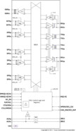 USB Type-C™ 8.1-Gbps multi-protocol linear redriver crosspoint switch for source side | RNQ | 40 | 0 to 70