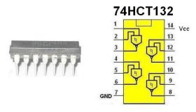 Układ cyfrowy 74HCT132
