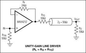 Miniature, 300MHz, Single-Supply, Rail-to-Rail Op Amps with Enable