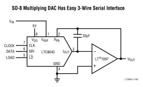 Serial 12-Bit Multiplying DAC in SO-8
