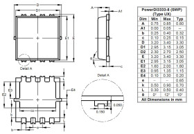 MOSFET N-kanałowy 26 A PowerDI3333-8 100 V