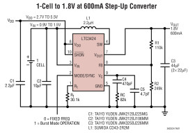 Low Output Voltage, 3MHz Micropower Synchronous Boost Converters