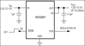 12V, Ultra-Low-I, Low-Dropout Linear Regulators with POK