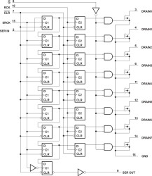 Automotive 8-bit shift register