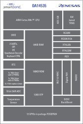 DA14535-00000FX2