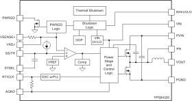 4.5-V to 14.5-V Input, 3-A Synchronous Buck, Integrated Power Solution