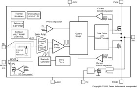 3MHz, 2A Step-Down Converter in 2x2 SON Package