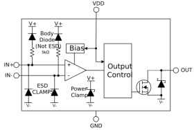 Dual, Low Voltage, LinCMOS™ Differential Comparator