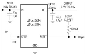 Low-Input-Voltage, 300mA LDO Regulators with RESET in SOT and TDFN