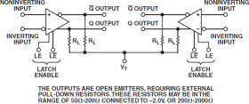 Ultra Fast ECL Dual Comparator