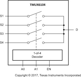 5-pA on-state leakage current, ±16.5-V, 4:1, 1-channel precision analog multiplexer
