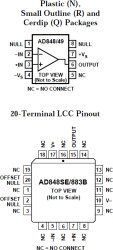 High Speed, Low Power Monolithic Op Amps 5 Stable