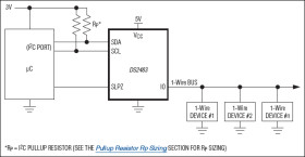 Single-Channel 1-Wire Master with Adjustable Timing and Sleep Mode