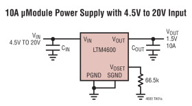 10A High Efficiency DC/DC µModule (Power Module)