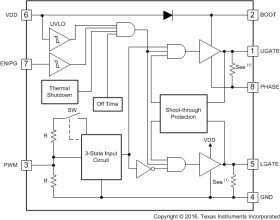 Automotive 4-A, 27-V half bridge gate driver with 4-V UVLO for synchronous rectification