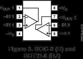 Low-Power High-Speed Rail-to-Rail Input/Output Op Amplifier
