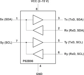 2-bit bidirectional 2- to 15-V 400-kHz I2C/SMBus buffer/cable extender