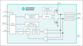 3.3V, 2Mbps CAN Transceiver with ±65V Fault Protection, ±25V CMR, and ±25kV ESD