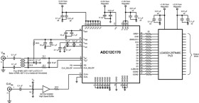12-Bit, 170-MSPS, 1.1-GHz Input Bandwidth Analog-to-Digital Converter (ADC)