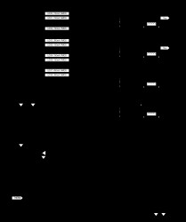 Complete System PMIC, Featuring 13 Regulators, 8 GPIOs, RTC, and Flexible Power Sequencing for Multicore Applications
