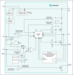 High-Efficiency, 8A, Current-Mode Synchronous Step-Down Switching Regulator