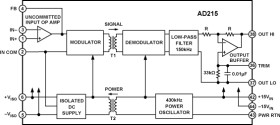 120 H Bandwidth, Low Distortion, Isolation Amplifier