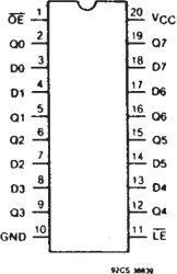 Octal Transparent Latches with 3-State Outputs