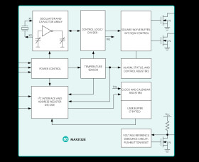 ±3.5ppm, IC RTC with Integrated Crystal and Power Management